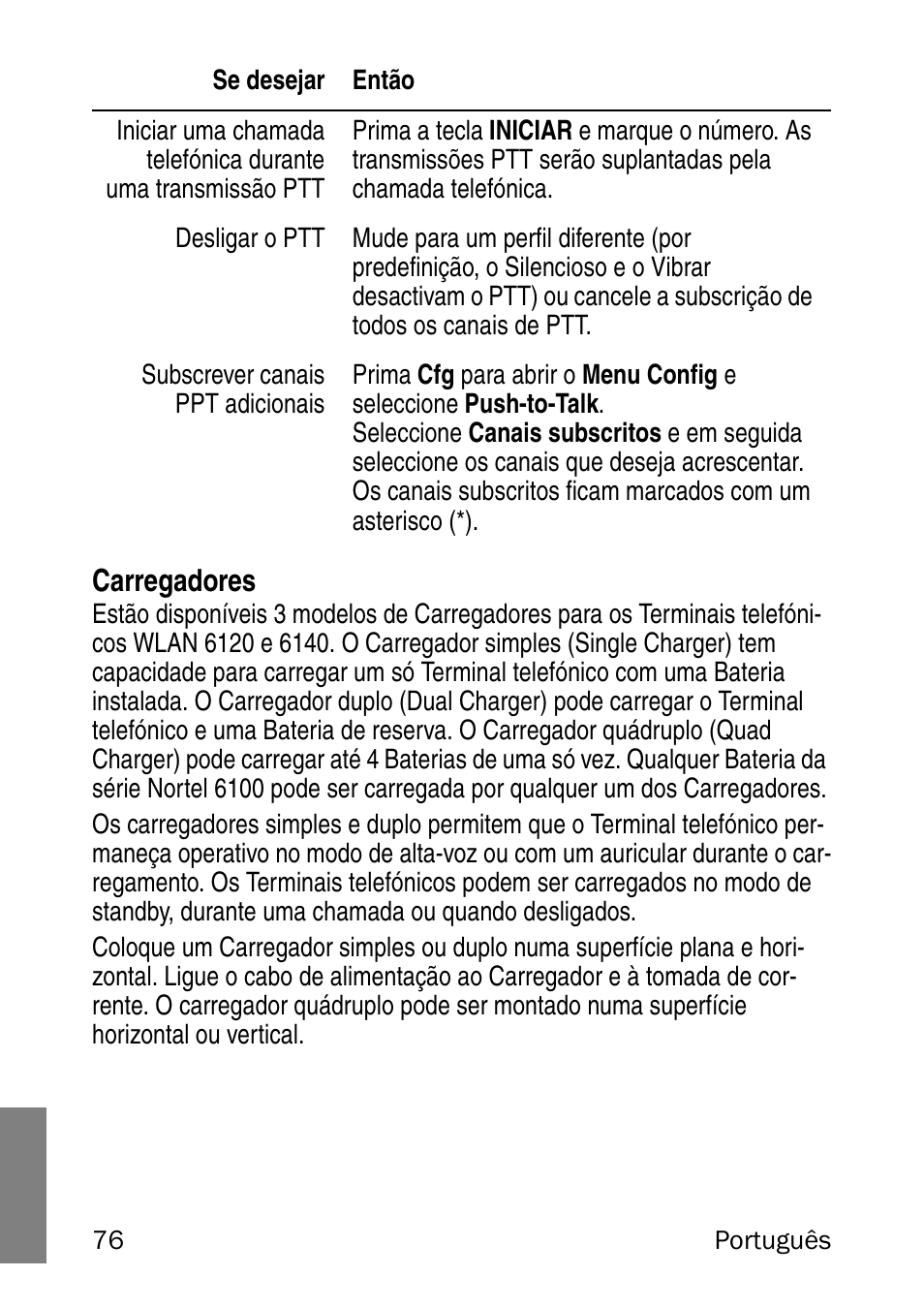 Carregadores | Nortel Networks 6120 User Manual | Page 76 / 84