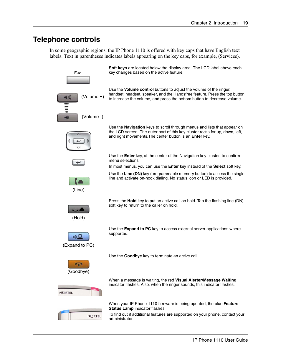 Telephone controls | Nortel Networks 1100 User Manual | Page 19 / 30