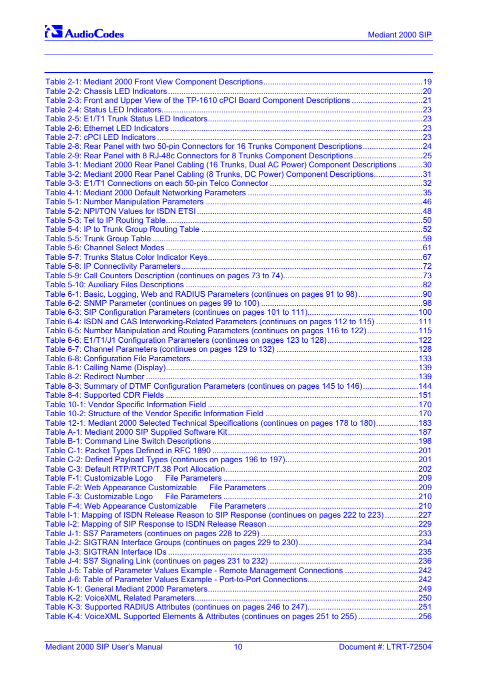 List of tables | Nortel Networks Mediant TP-1610 SIP User Manual | Page 10 / 280