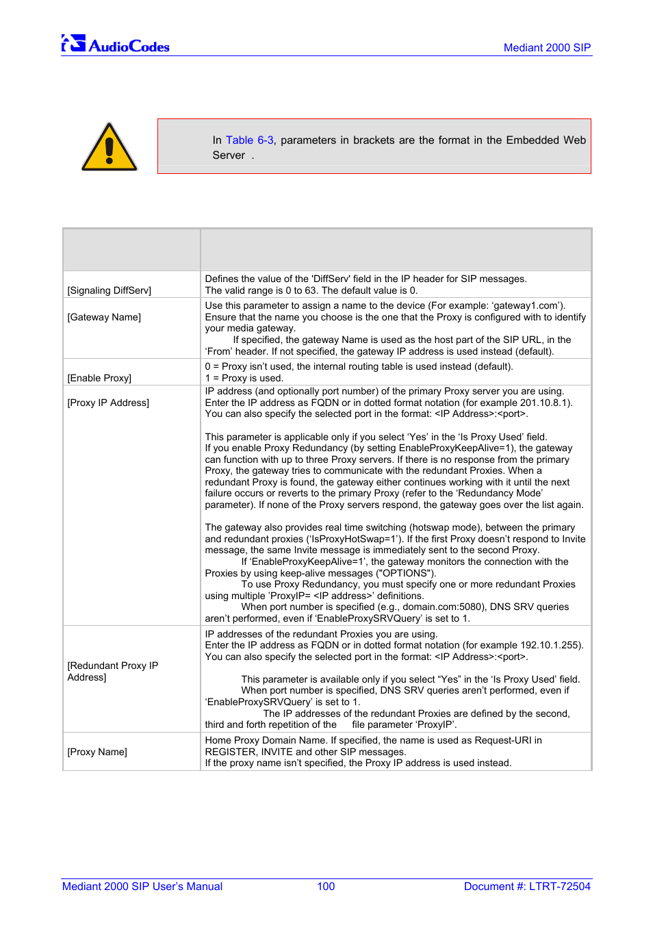 Sip configuration parameters, Table, 8 sip configuration parameters | Nortel Networks Mediant TP-1610 SIP User Manual | Page 100 / 280