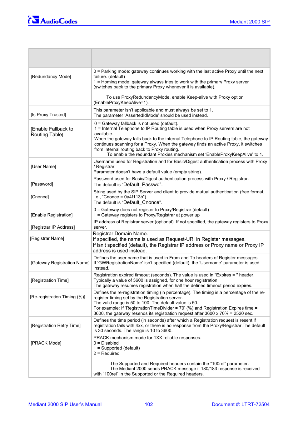 Nortel Networks Mediant TP-1610 SIP User Manual | Page 102 / 280