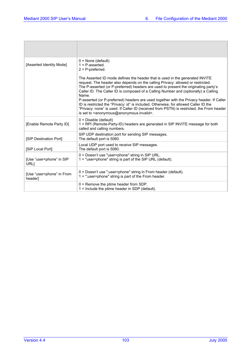Nortel Networks Mediant TP-1610 SIP User Manual | Page 103 / 280