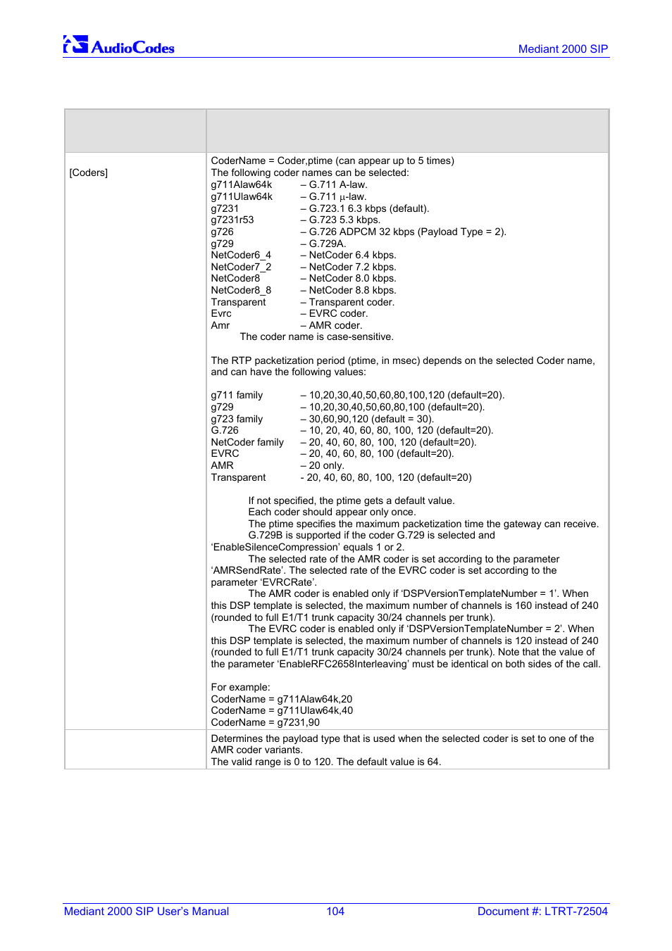 Nortel Networks Mediant TP-1610 SIP User Manual | Page 104 / 280