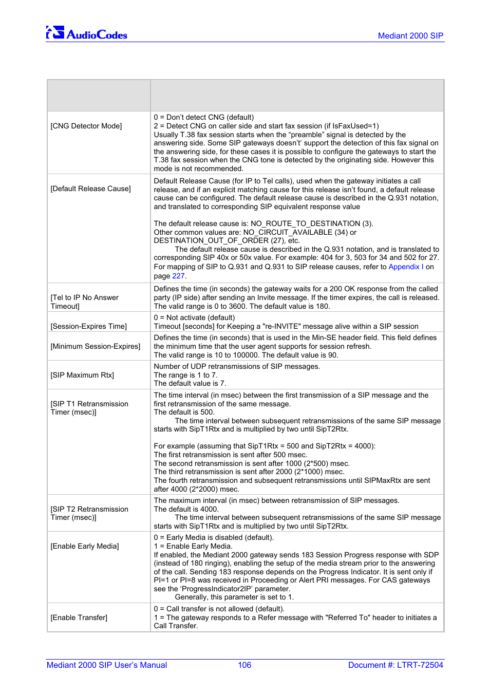 Nortel Networks Mediant TP-1610 SIP User Manual | Page 106 / 280