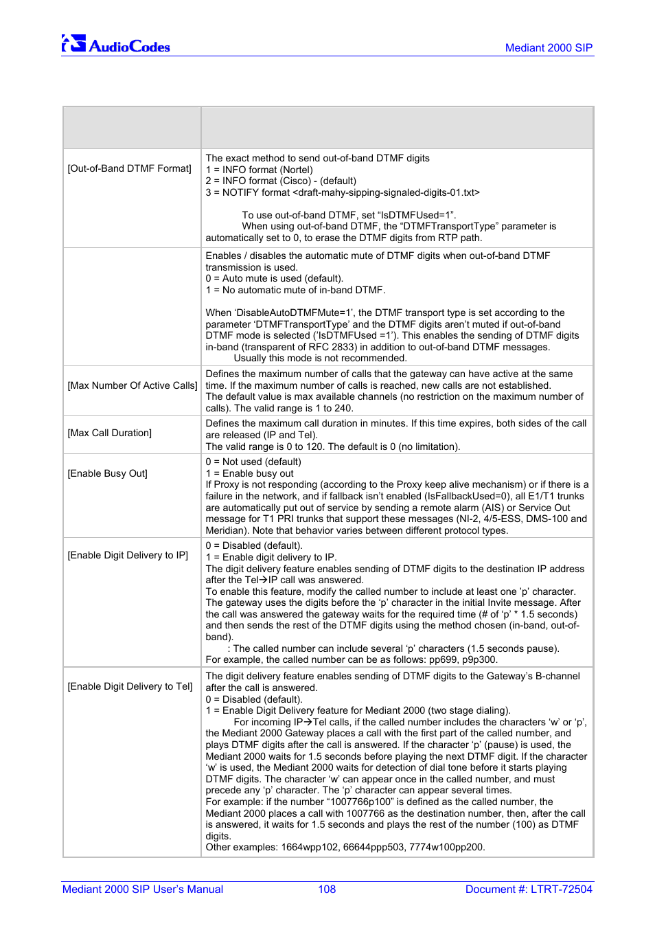 Nortel Networks Mediant TP-1610 SIP User Manual | Page 108 / 280