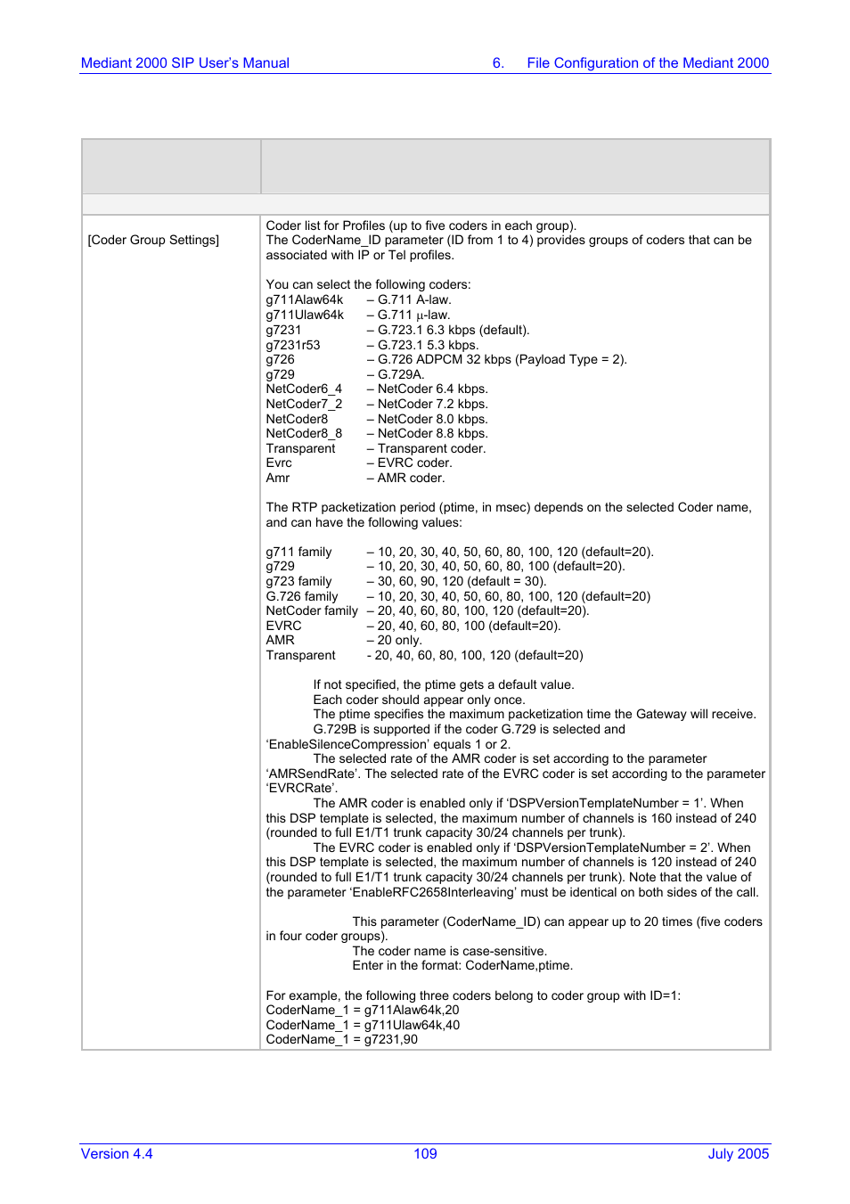 Nortel Networks Mediant TP-1610 SIP User Manual | Page 109 / 280