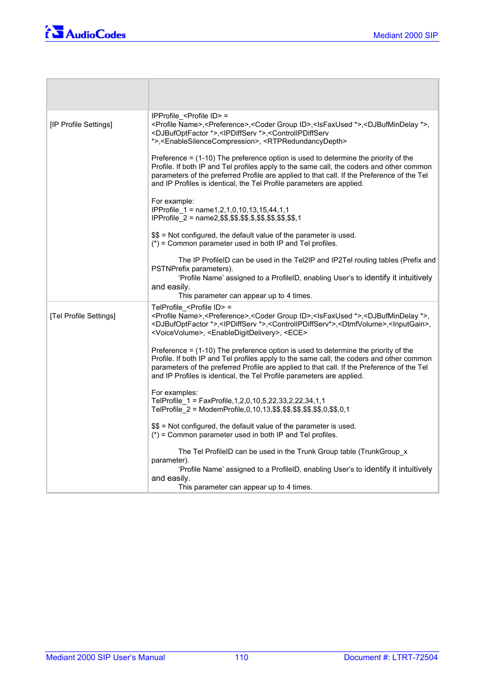 Nortel Networks Mediant TP-1610 SIP User Manual | Page 110 / 280
