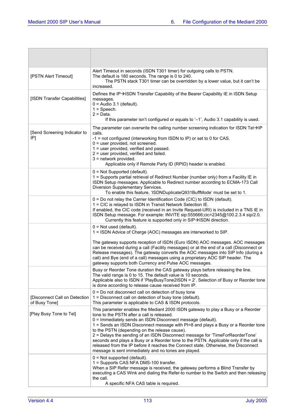 Nortel Networks Mediant TP-1610 SIP User Manual | Page 113 / 280