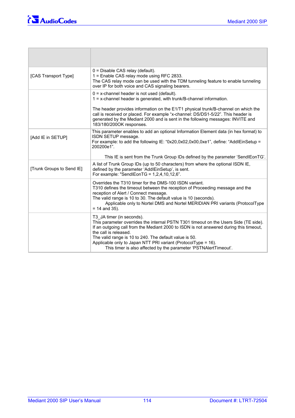 Nortel Networks Mediant TP-1610 SIP User Manual | Page 114 / 280