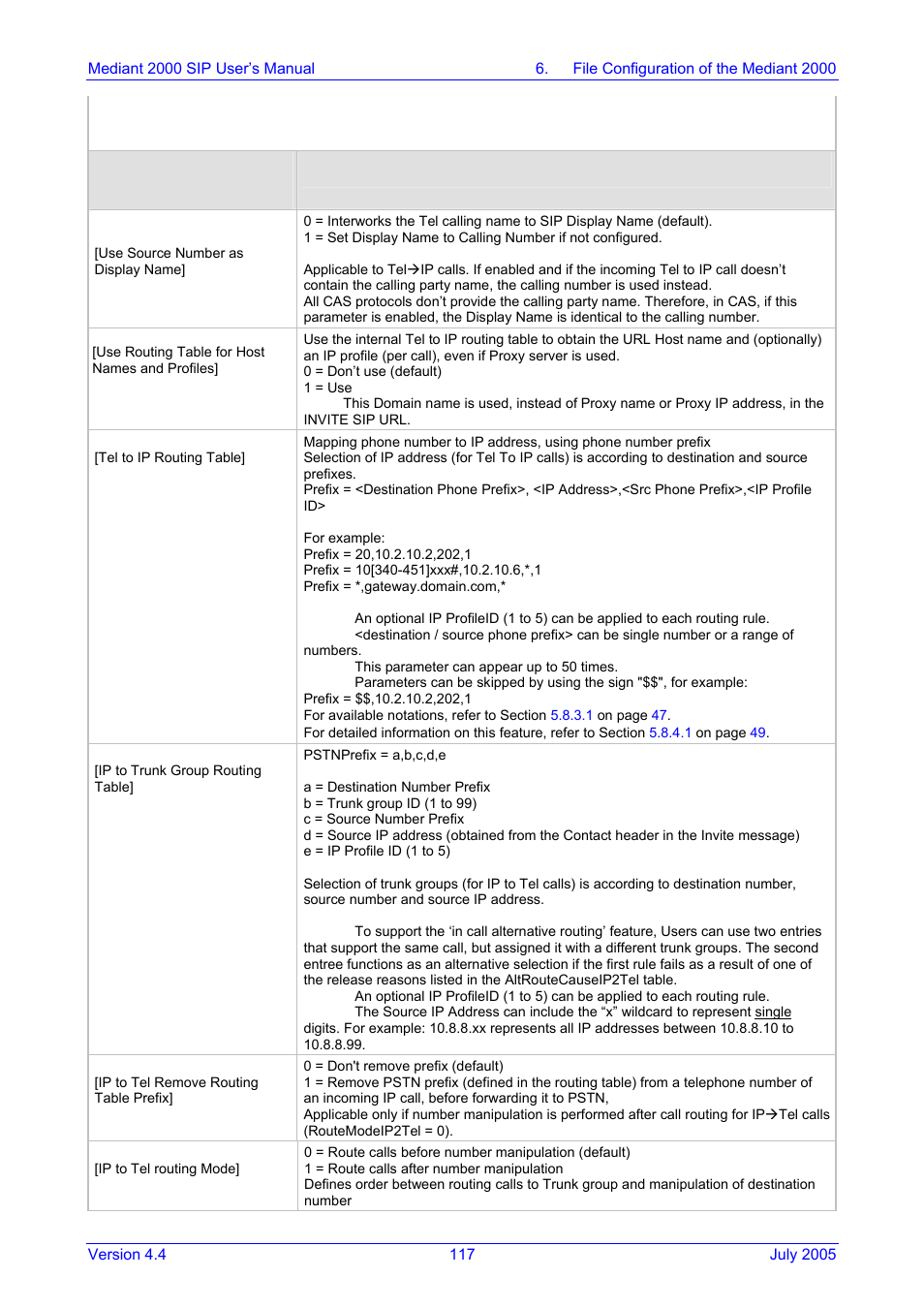 Nortel Networks Mediant TP-1610 SIP User Manual | Page 117 / 280