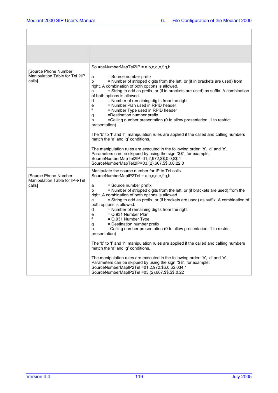 Nortel Networks Mediant TP-1610 SIP User Manual | Page 119 / 280