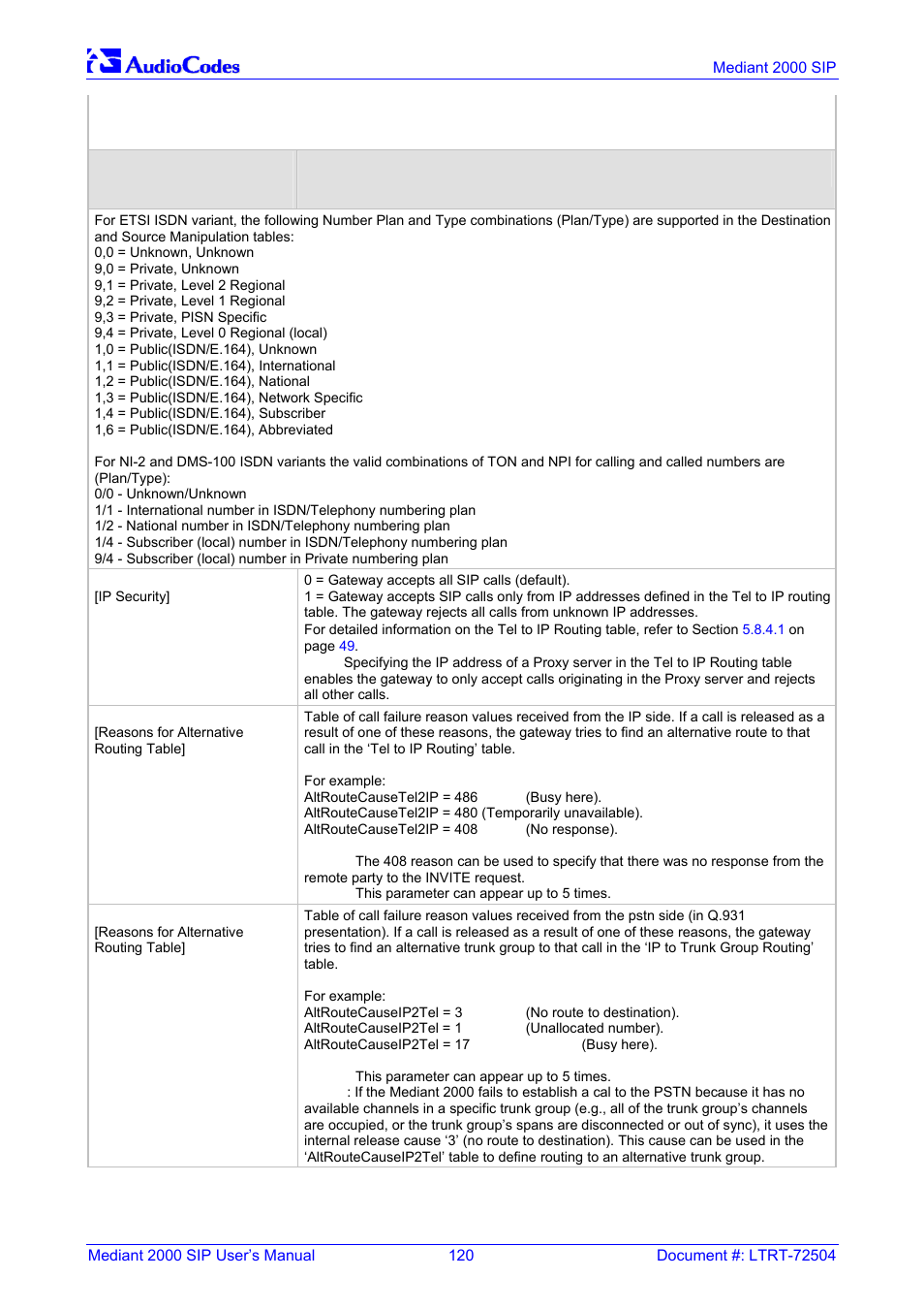 Nortel Networks Mediant TP-1610 SIP User Manual | Page 120 / 280