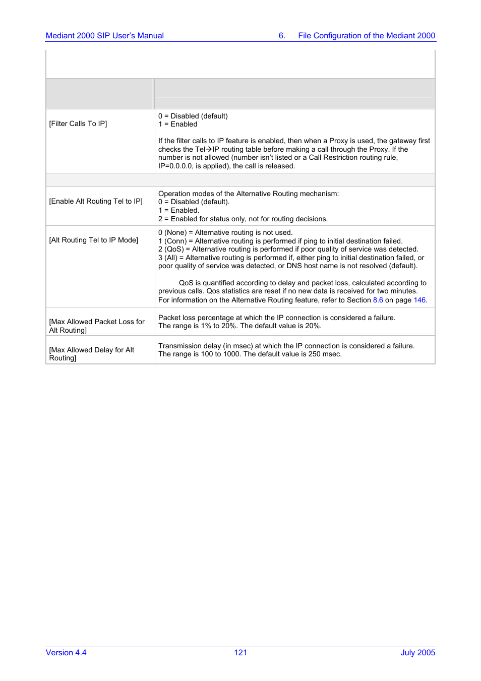 Nortel Networks Mediant TP-1610 SIP User Manual | Page 121 / 280