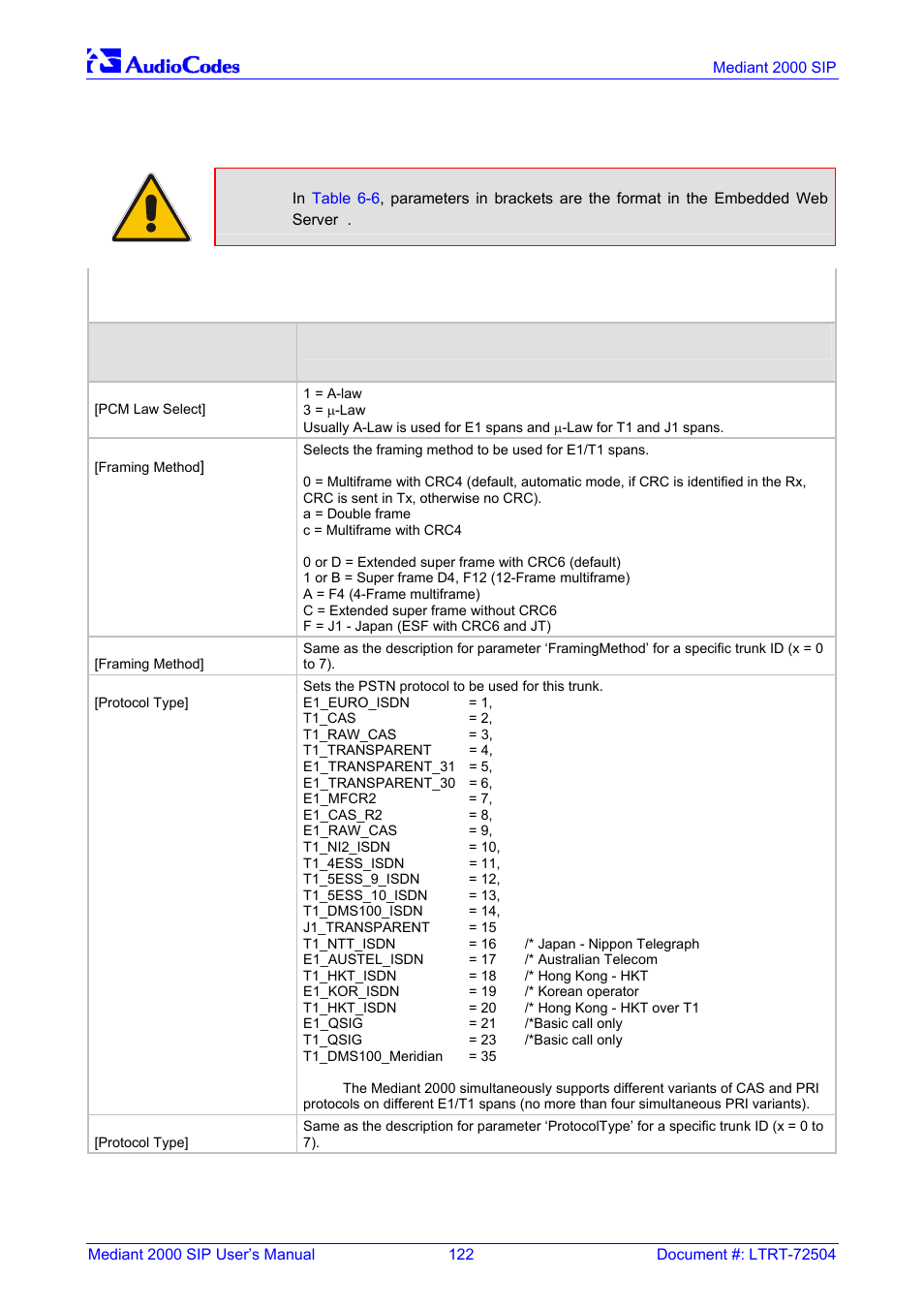 E1/t1 configuration parameters, Table, 11 e1/t1 configuration parameters | Nortel Networks Mediant TP-1610 SIP User Manual | Page 122 / 280
