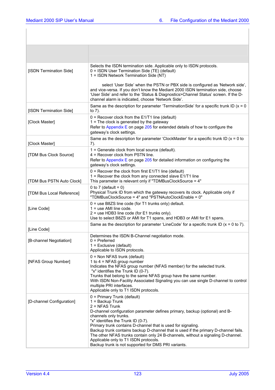 Nortel Networks Mediant TP-1610 SIP User Manual | Page 123 / 280