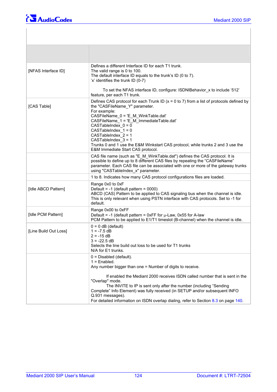 Nortel Networks Mediant TP-1610 SIP User Manual | Page 124 / 280