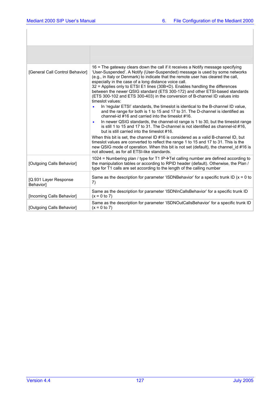Nortel Networks Mediant TP-1610 SIP User Manual | Page 127 / 280