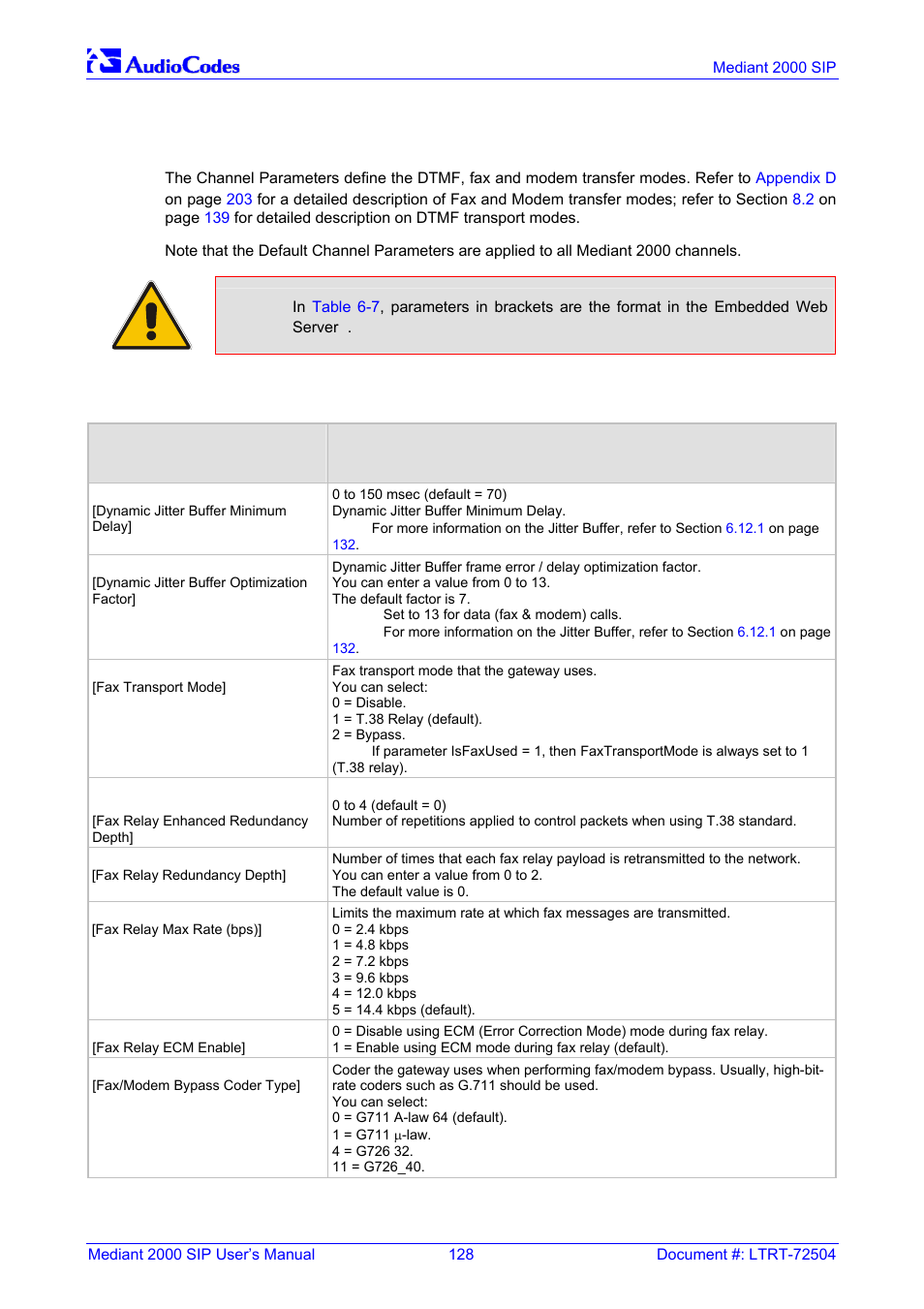 Channel parameters, Table, 12 channel parameters | Nortel Networks Mediant TP-1610 SIP User Manual | Page 128 / 280