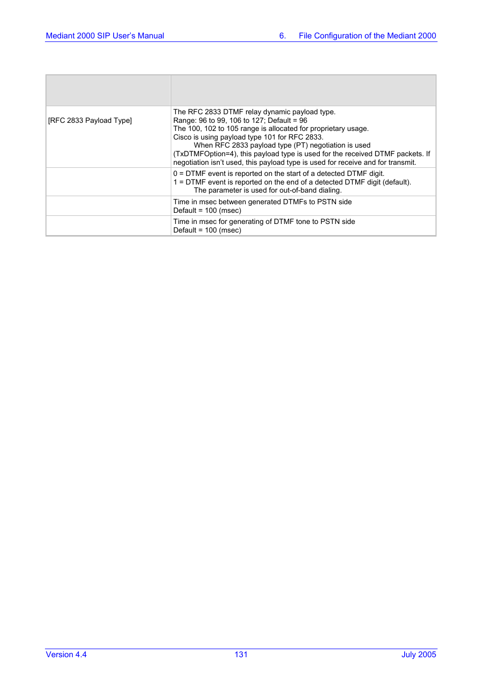 To 131) | Nortel Networks Mediant TP-1610 SIP User Manual | Page 131 / 280