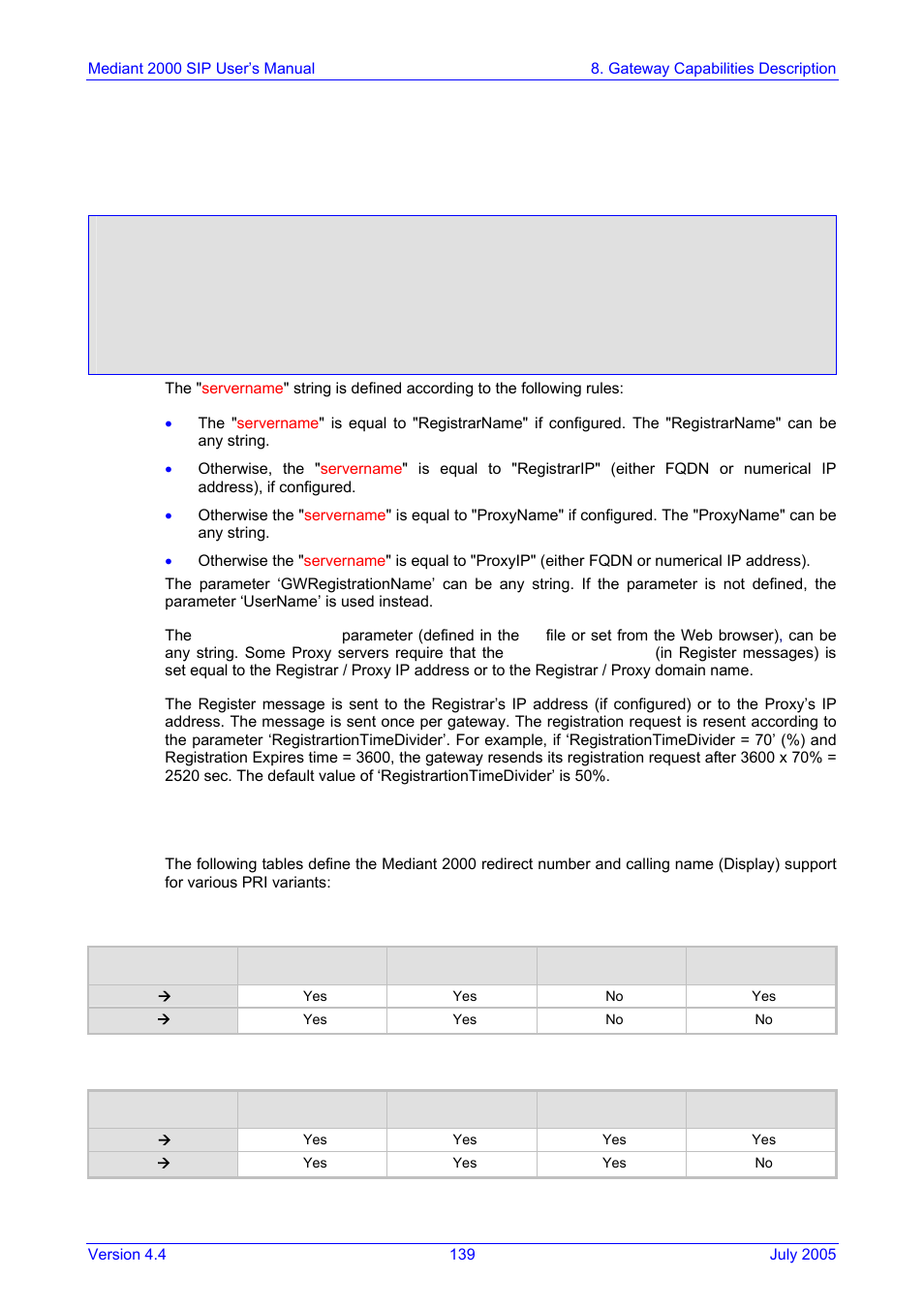 Gateway capabilities description, Proxy or registrar registration example, Redirect number and calling name (display) | Table 8-1: calling name (display), Table 8-2: redirect number, 8gateway capabilities description, 1 proxy or registrar registration example, 2 redirect number and calling name (display) | Nortel Networks Mediant TP-1610 SIP User Manual | Page 139 / 280