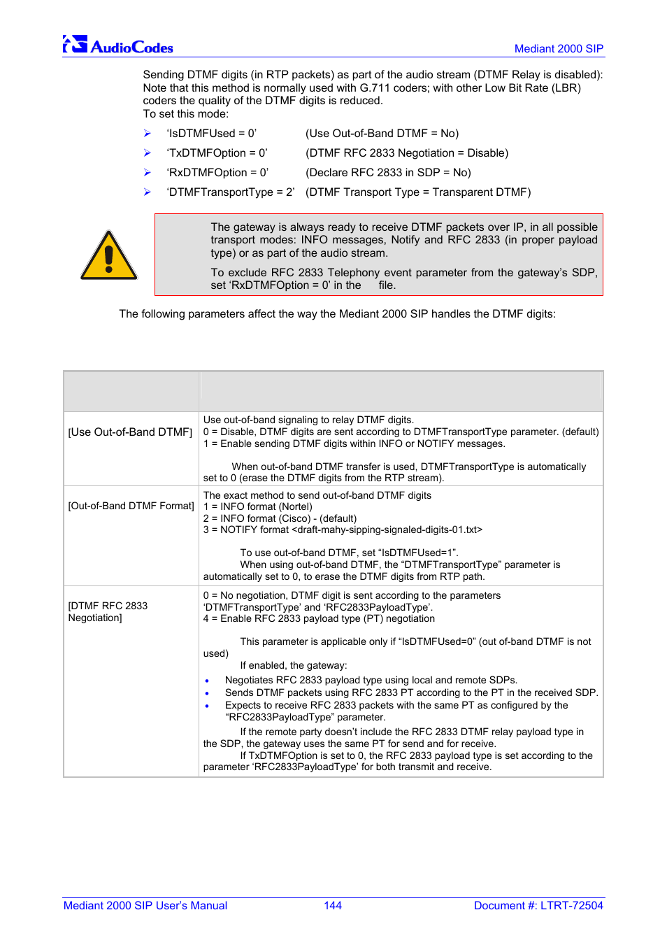Nortel Networks Mediant TP-1610 SIP User Manual | Page 144 / 280