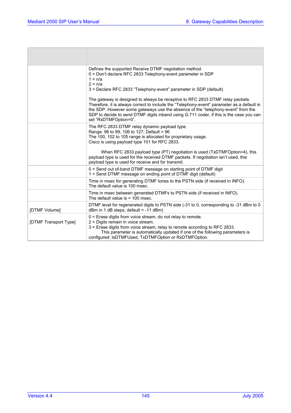 Nortel Networks Mediant TP-1610 SIP User Manual | Page 145 / 280