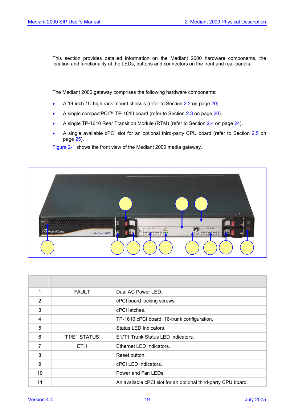 Mediant 2000 physical description, General, Figure 2-1: mediant 2000 front view | 1 general | Nortel Networks Mediant TP-1610 SIP User Manual | Page 19 / 280