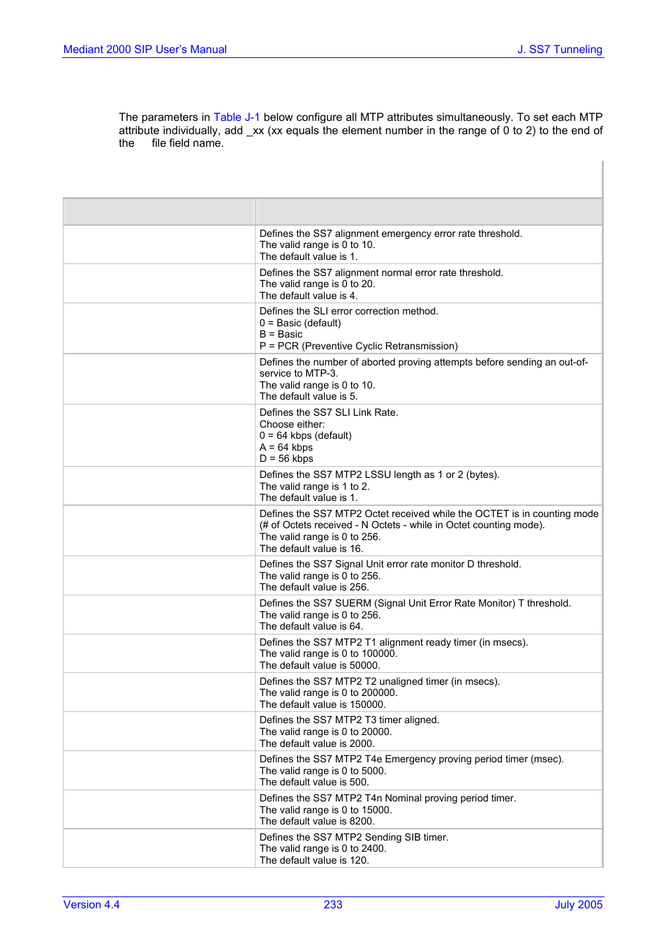 Ss7 parameters, J.3 ss7 parameters | Nortel Networks Mediant TP-1610 SIP User Manual | Page 233 / 280