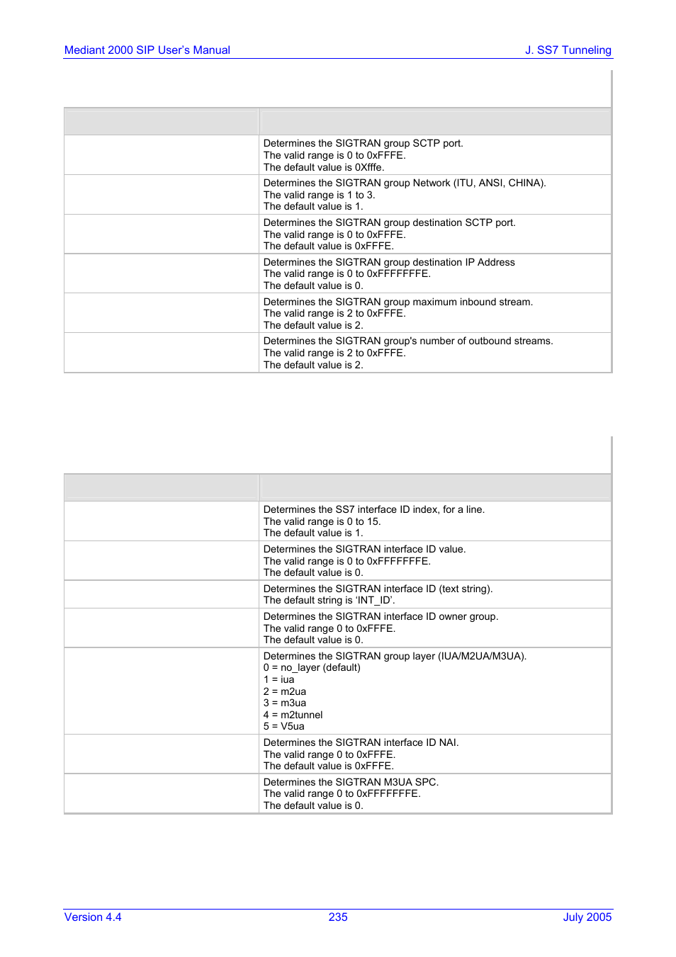 Sigtran interface ids, J.4.2, Table j-3: sigtran interface ids | J.4.2 sigtran interface ids | Nortel Networks Mediant TP-1610 SIP User Manual | Page 235 / 280