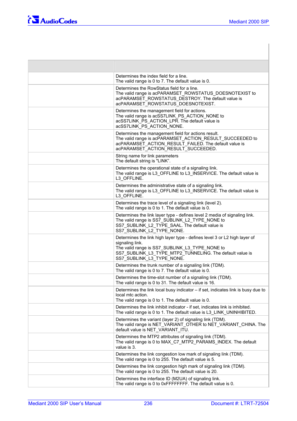 Ss7 signaling link, J.4.3, J.4.3 ss7 signaling link | Nortel Networks Mediant TP-1610 SIP User Manual | Page 236 / 280