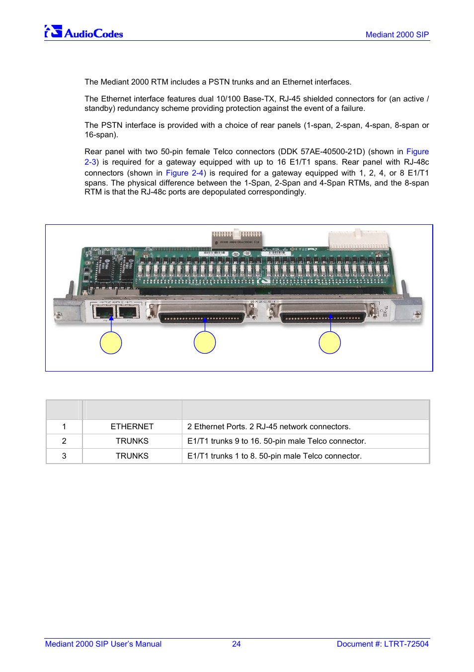 Rear transition module, 4 rear transition module | Nortel Networks Mediant TP-1610 SIP User Manual | Page 24 / 280