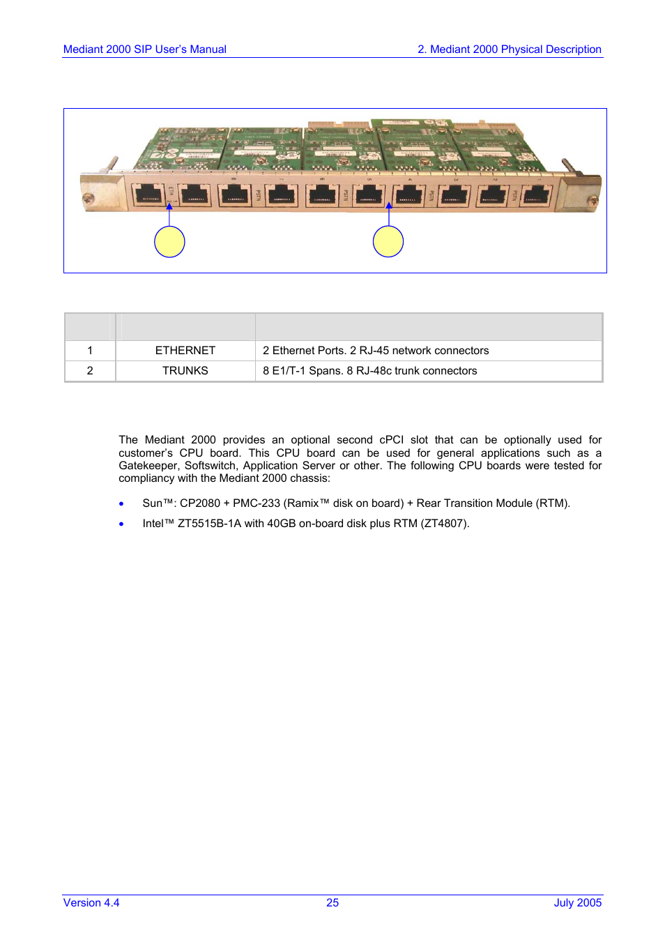 Optional cpu board, Figure, 5 optional cpu board | Nortel Networks Mediant TP-1610 SIP User Manual | Page 25 / 280