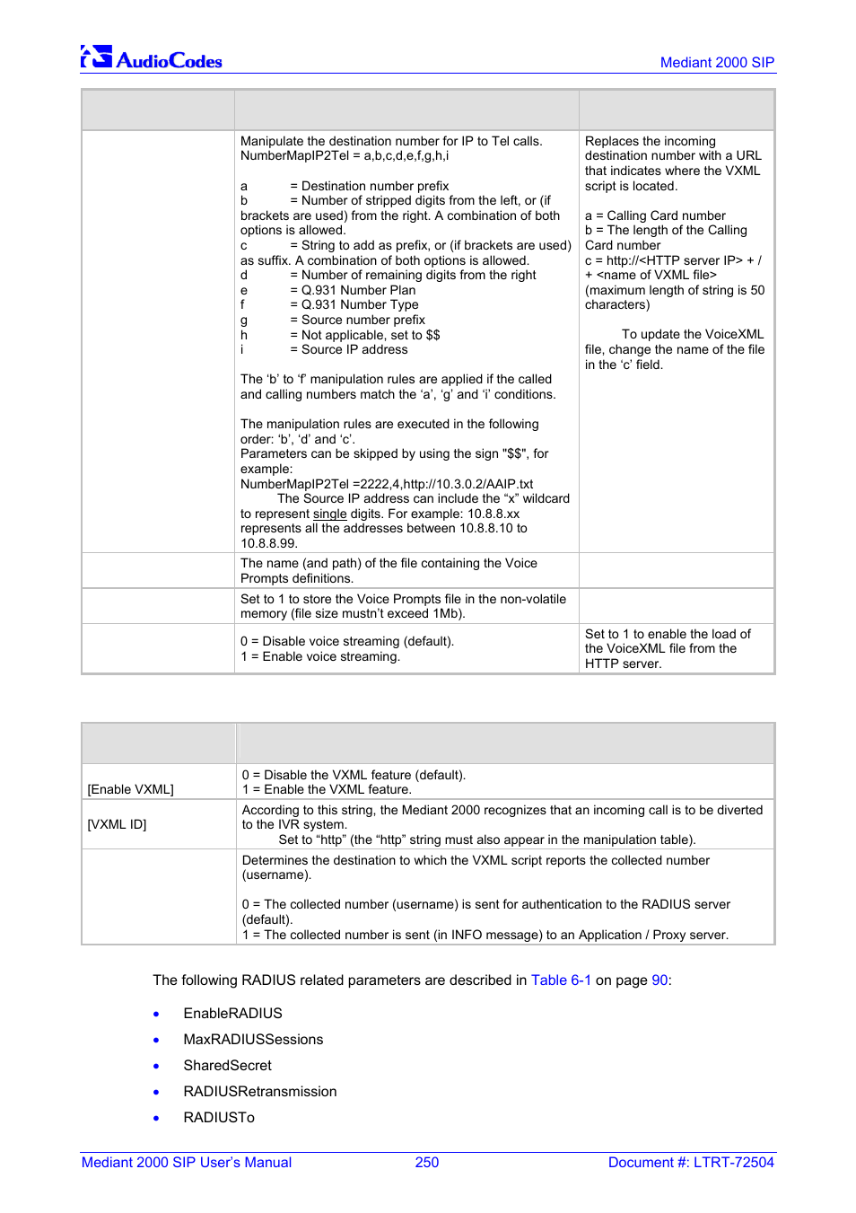 Table k-2: voicexml related parameters | Nortel Networks Mediant TP-1610 SIP User Manual | Page 250 / 280