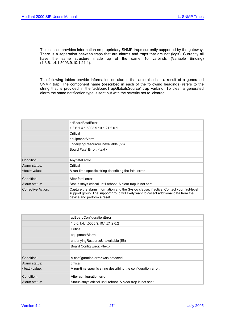 L. snmp traps, Alarm traps, Component: system#0 | Appendix l, Snmp traps, L.1.1, Table l-1: acboardfatalerror alarm trap, Table l-2: acboardconfigurationerror alarm trap, Appendix l snmp traps, L.1 alarm traps | Nortel Networks Mediant TP-1610 SIP User Manual | Page 271 / 280