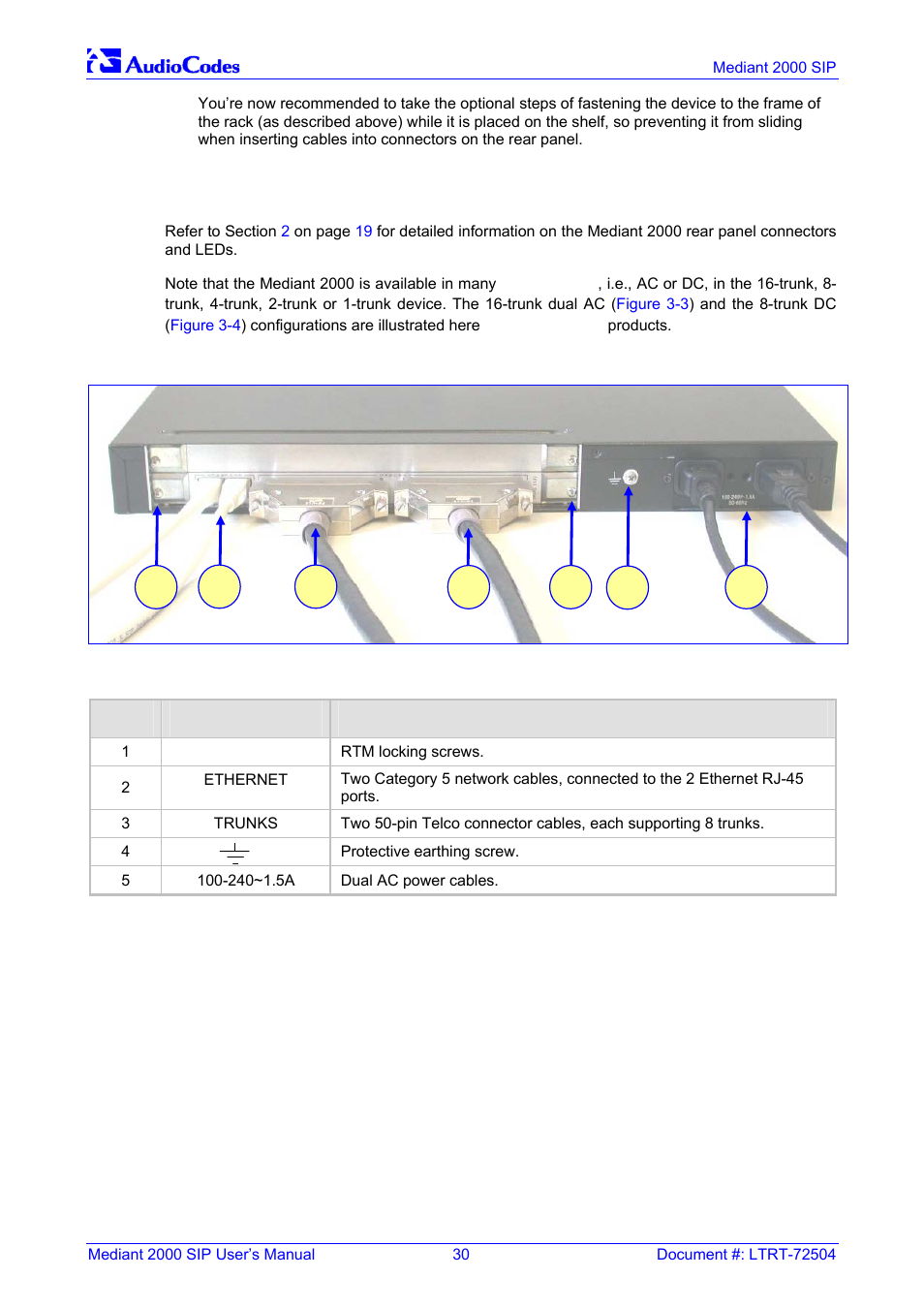 Cabling the mediant 2000, On pag | Nortel Networks Mediant TP-1610 SIP User Manual | Page 30 / 280
