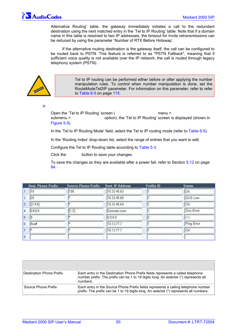 Figure 5-5: tel to ip routing table screen, Table 5-3: tel to ip routing table | Nortel Networks Mediant TP-1610 SIP User Manual | Page 50 / 280