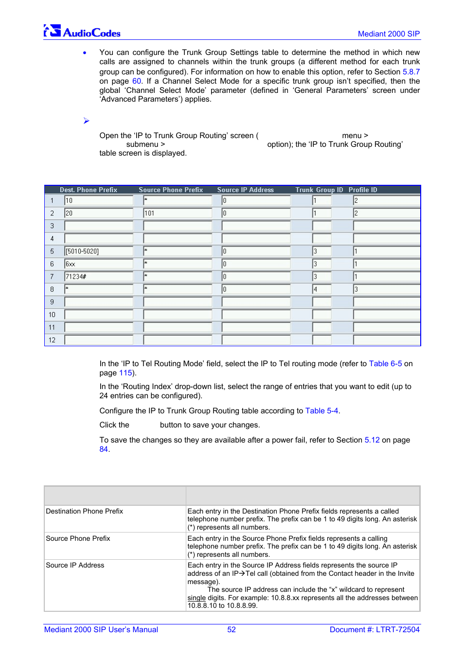 Figure 5-6: ip to trunk group routing table, Table 5-4: ip to trunk group routing table | Nortel Networks Mediant TP-1610 SIP User Manual | Page 52 / 280