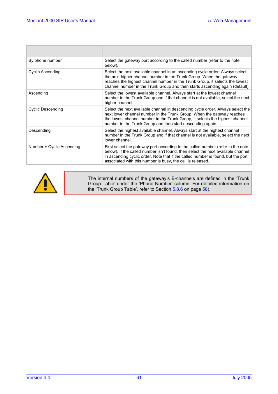 Table 5-6: channel select modes, Table | Nortel Networks Mediant TP-1610 SIP User Manual | Page 61 / 280