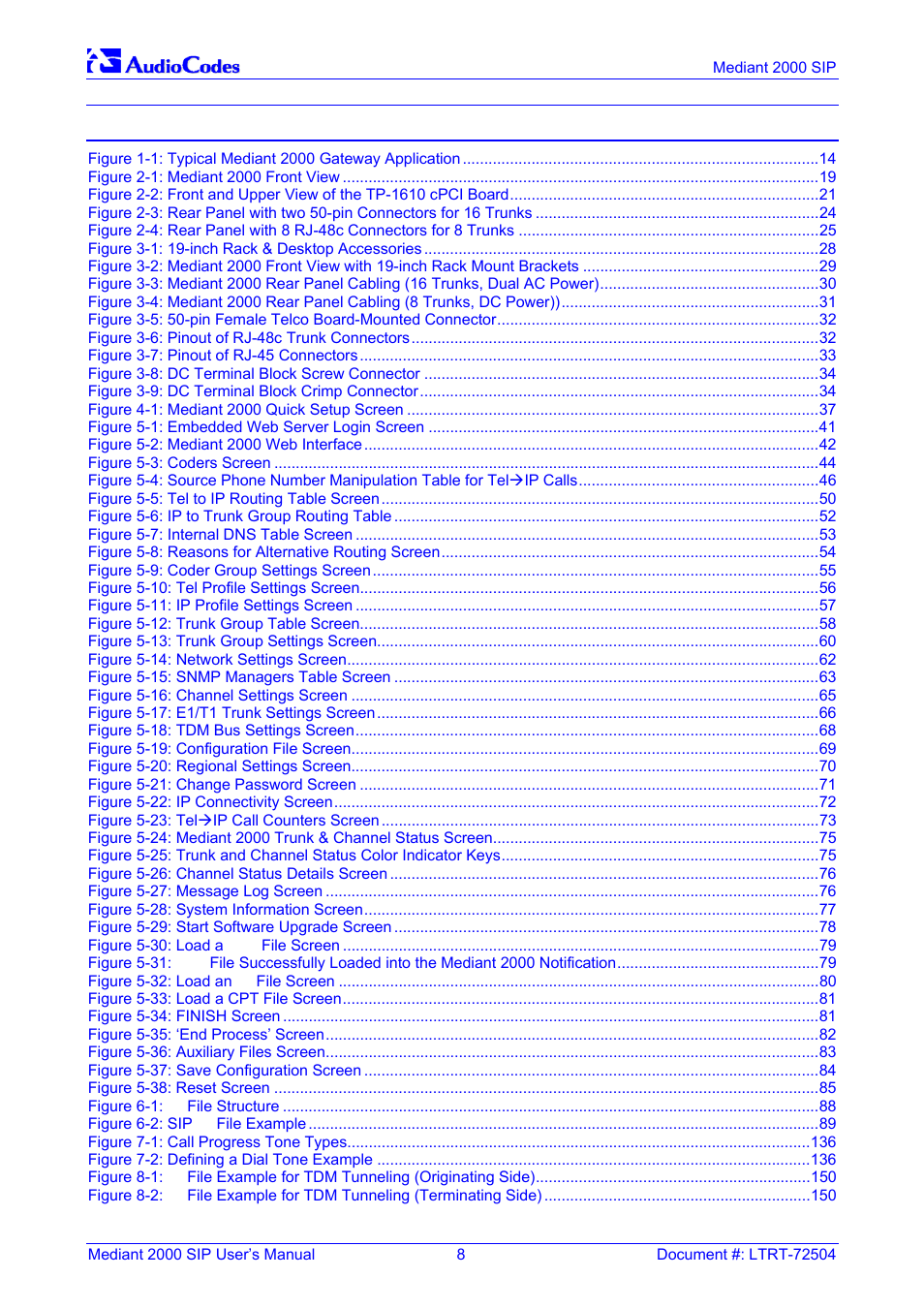 List of figures | Nortel Networks Mediant TP-1610 SIP User Manual | Page 8 / 280