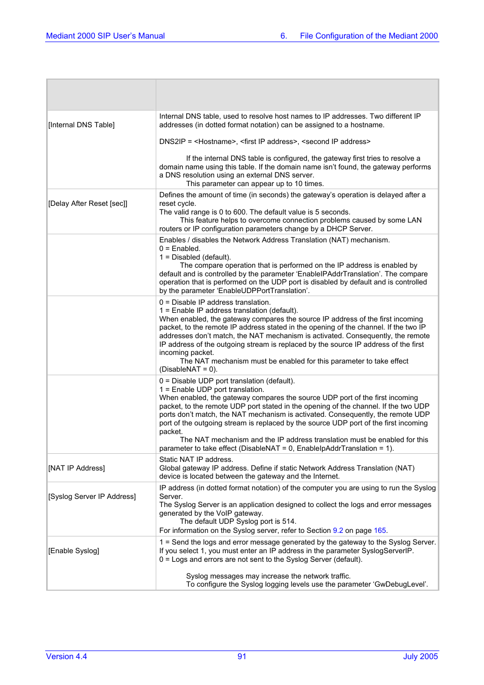 Nortel Networks Mediant TP-1610 SIP User Manual | Page 91 / 280