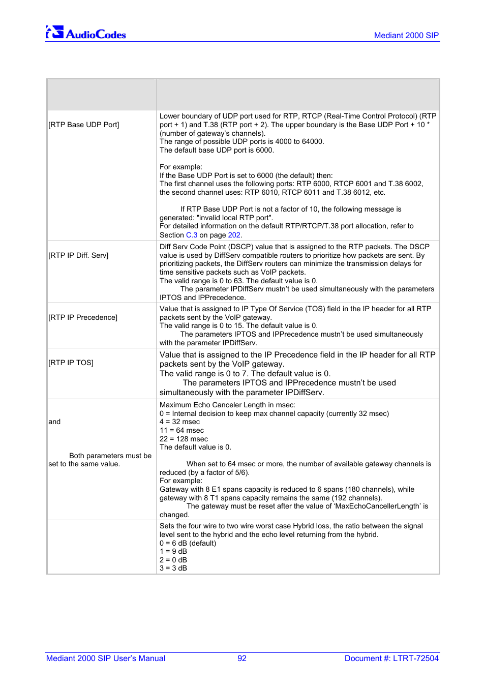 Nortel Networks Mediant TP-1610 SIP User Manual | Page 92 / 280