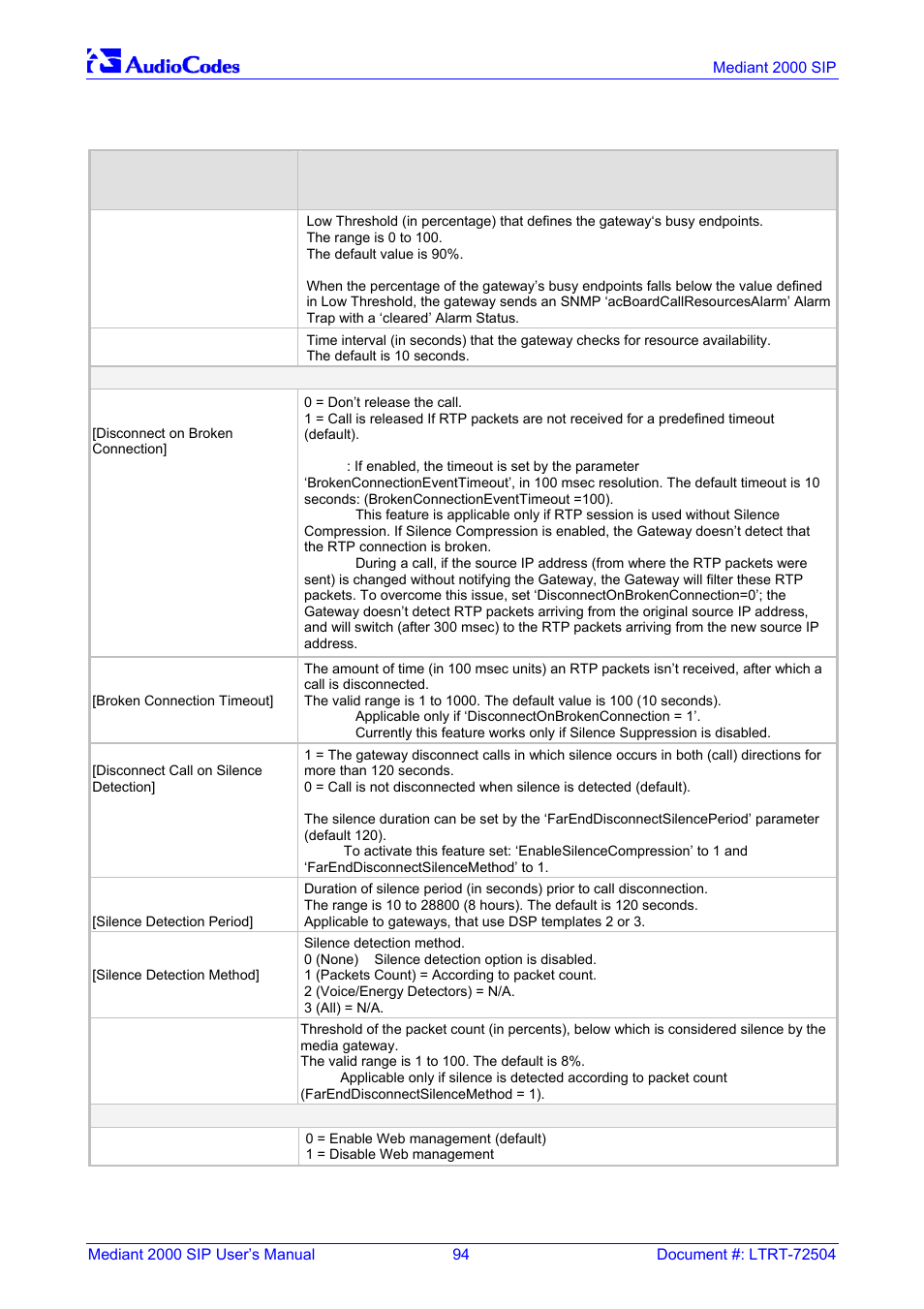 Nortel Networks Mediant TP-1610 SIP User Manual | Page 94 / 280