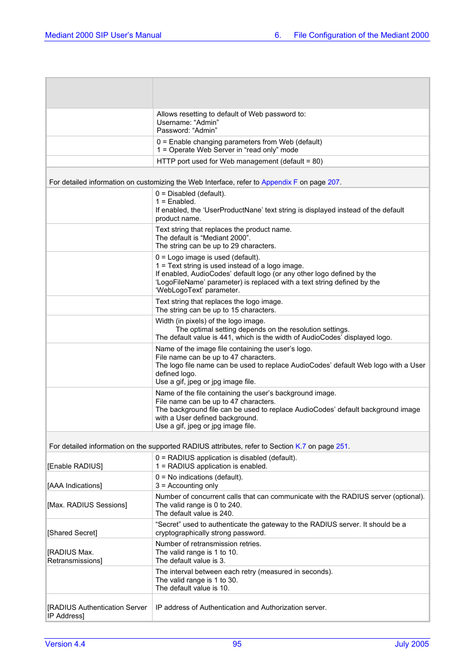 Nortel Networks Mediant TP-1610 SIP User Manual | Page 95 / 280