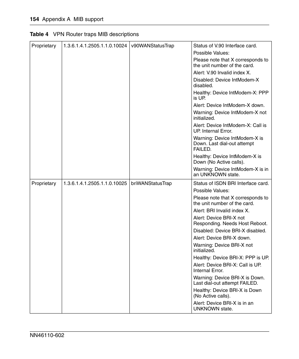 Nortel Networks NN46110-602 User Manual | Page 154 / 230