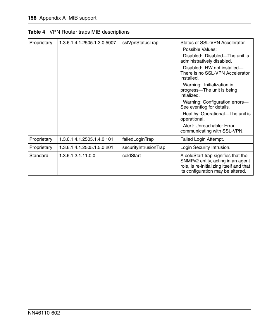 Nortel Networks NN46110-602 User Manual | Page 158 / 230