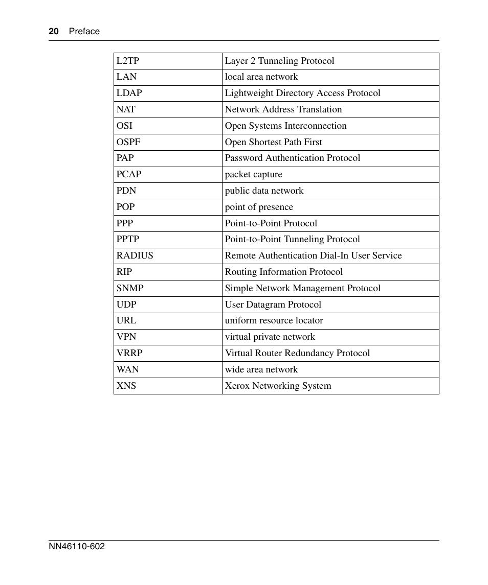 Nortel Networks NN46110-602 User Manual | Page 20 / 230