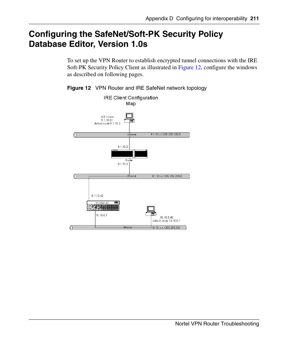 Figure 12, Vpn router and ire safenet network topology | Nortel Networks NN46110-602 User Manual | Page 211 / 230