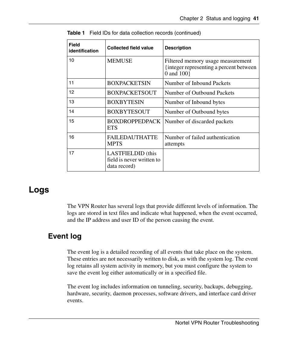 Logs, Event log | Nortel Networks NN46110-602 User Manual | Page 41 / 230