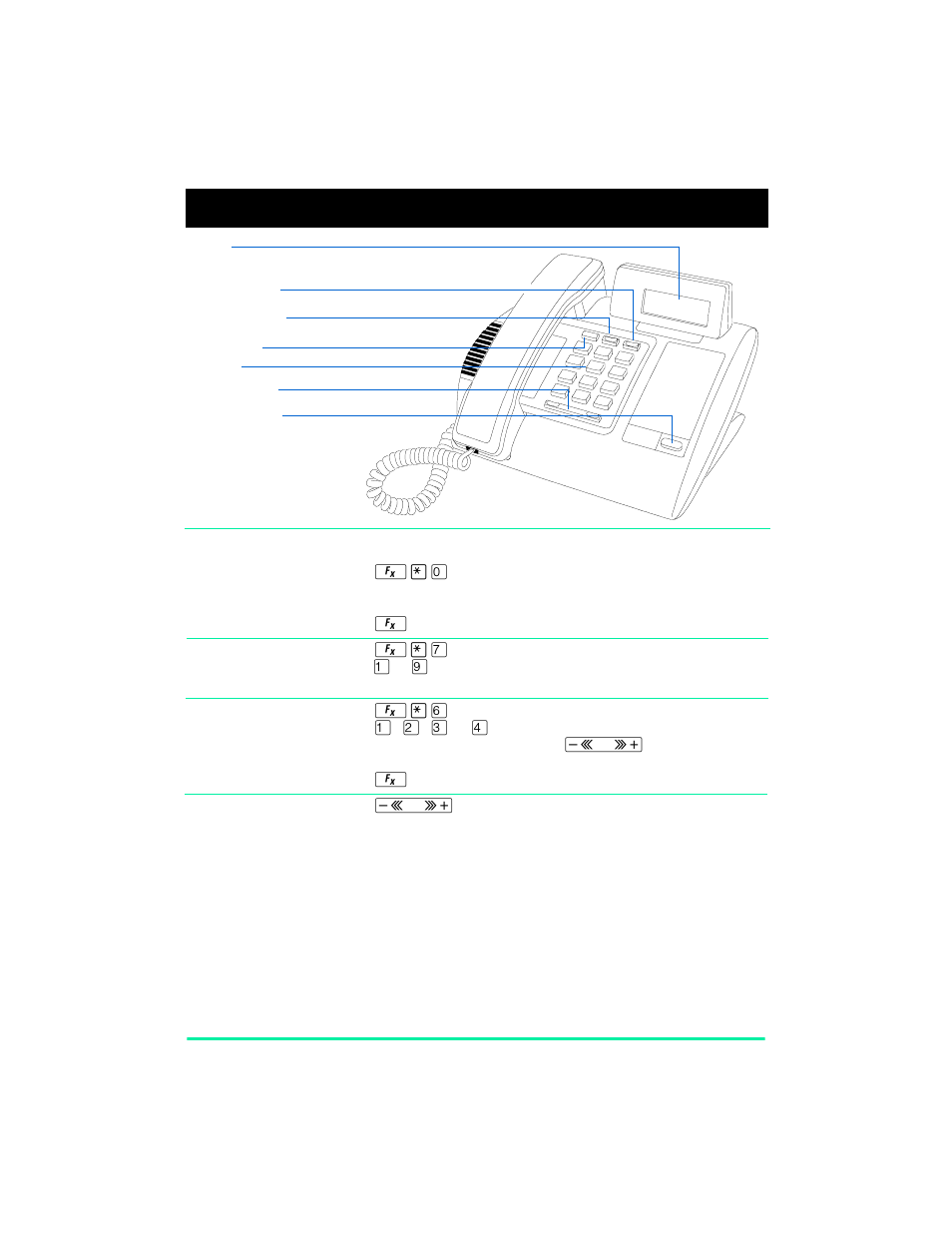 Your enterprise edge m7100n telephone | Nortel Networks M7100N User Manual | Page 3 / 7