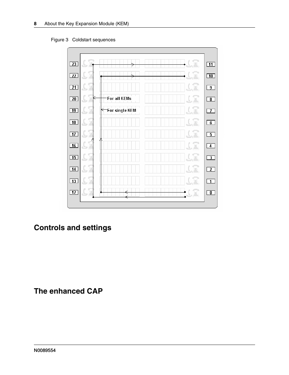 Controls and settings, The enhanced cap | Nortel Networks BCM 4.0 User Manual | Page 8 / 12
